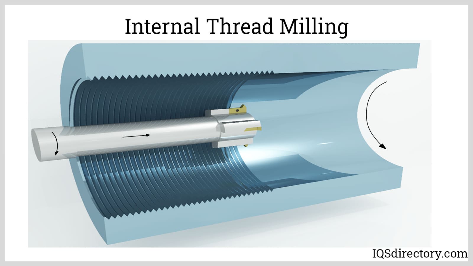 An application scenario or product detail of thread rolling - Image 18