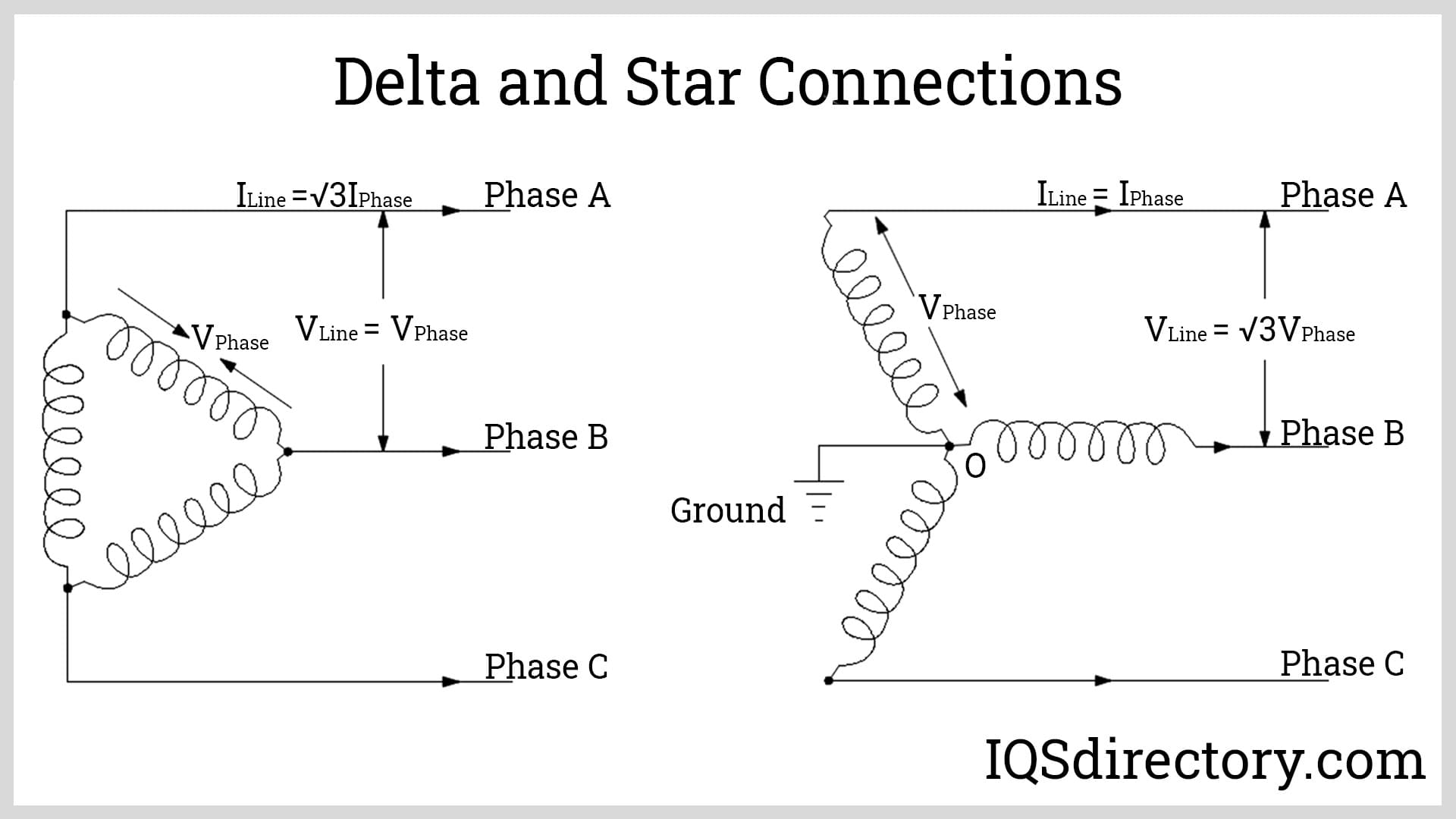 An application scenario or product detail of three phase transformer chart - Image 6