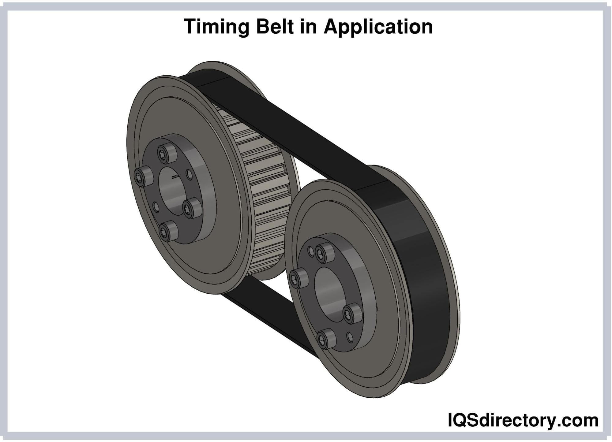 Featured image for the timing belt types guide
