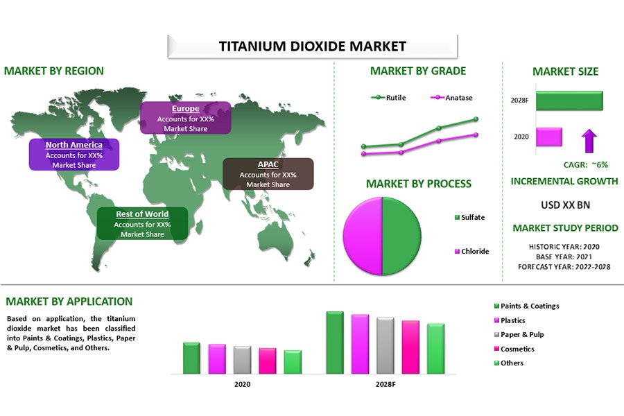 An application scenario or product detail of titanium cost - Image 13