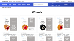 Toolwell - JUWAthan K Wheel
