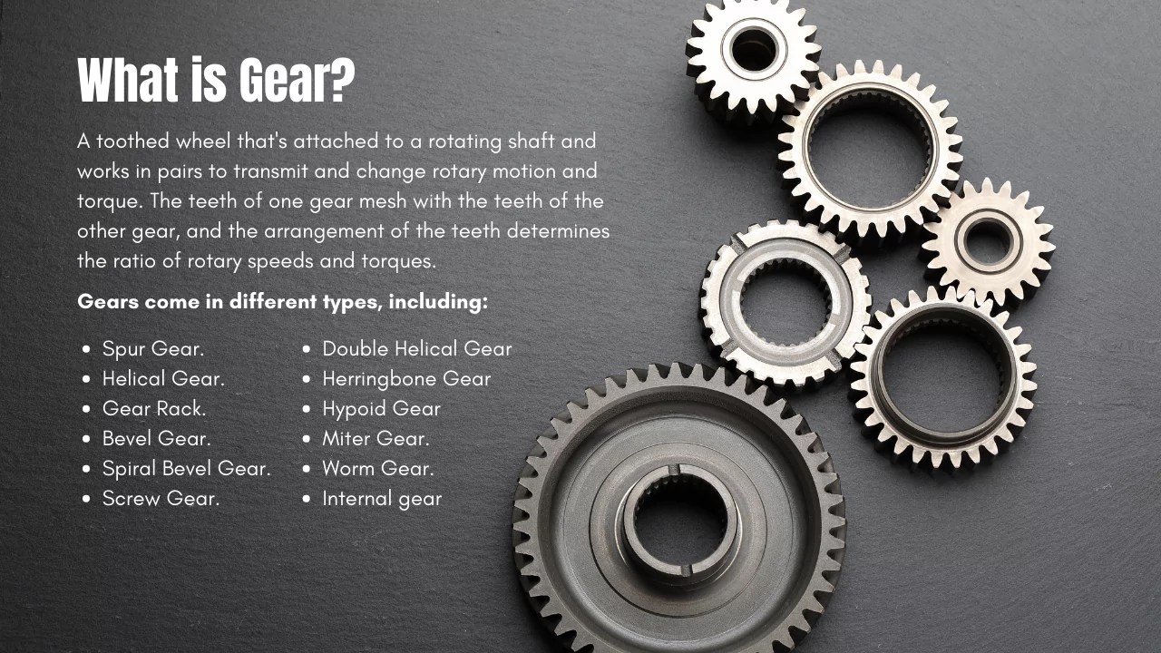 An application scenario or product detail of toothed gear wheel - Image 24