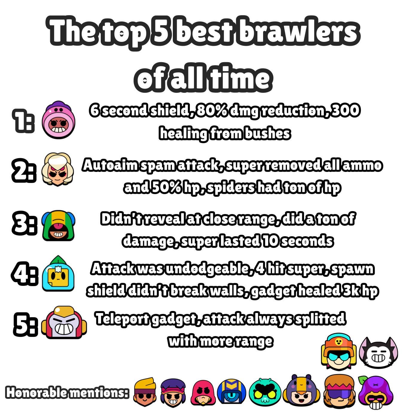 An application scenario or product detail of top five brawl stars quotes - Image 19
