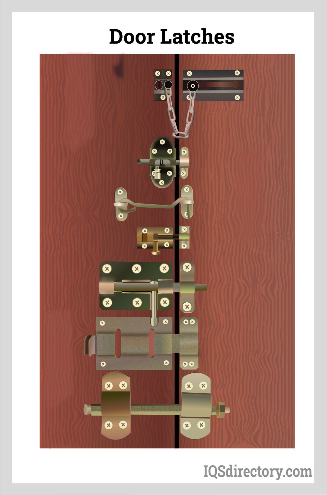 An application scenario or product detail of top latch door - Image 15