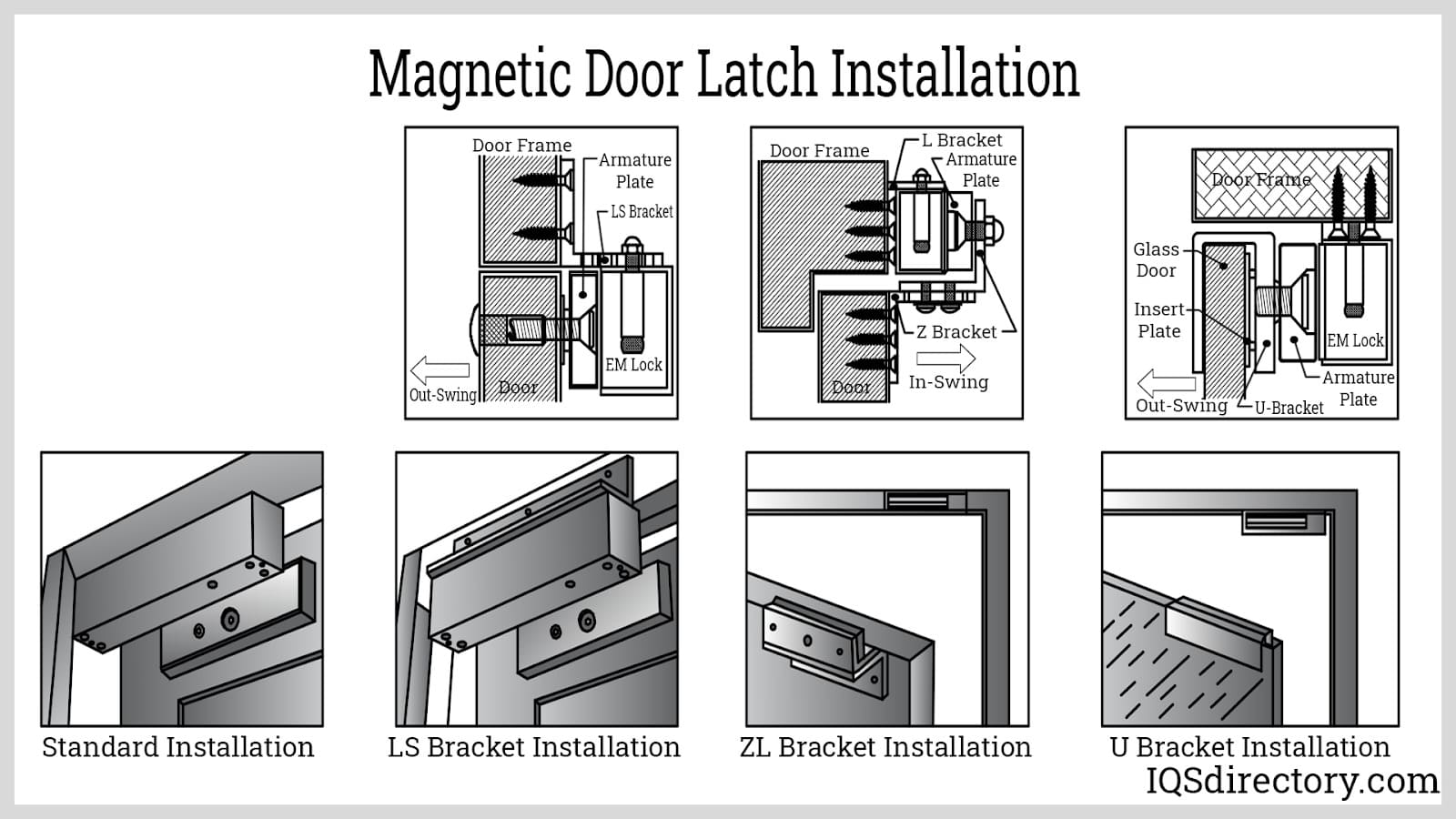 An application scenario or product detail of top latch door - Image 19