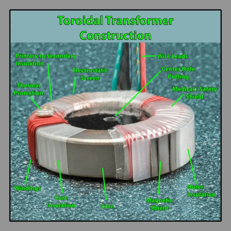 Featured image for the toroidal transformer winding guide