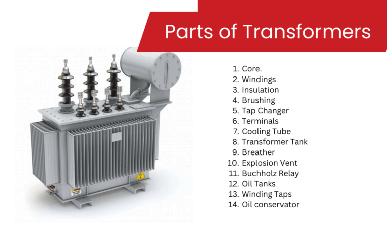 Featured image for the transformer part guide