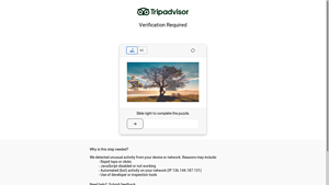 Tripadvisor - US to Mexico City Plug Adaptors