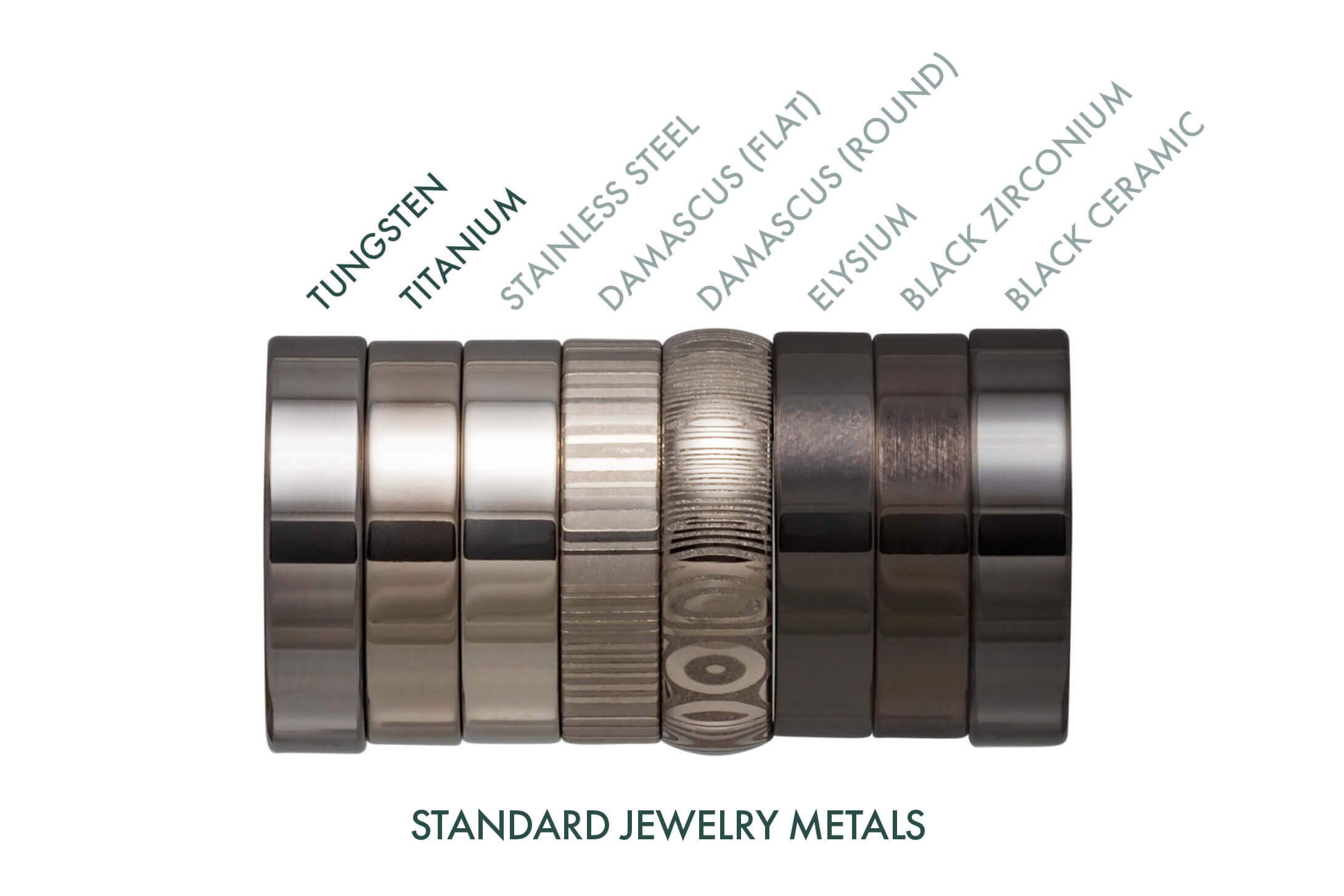 An application scenario or product detail of tungsten carbide vs titanium rings - Image 4