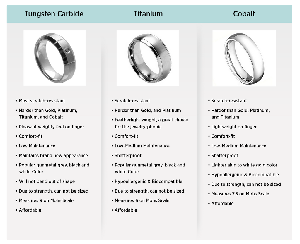 An application scenario or product detail of tungsten carbide vs titanium rings - Image 13