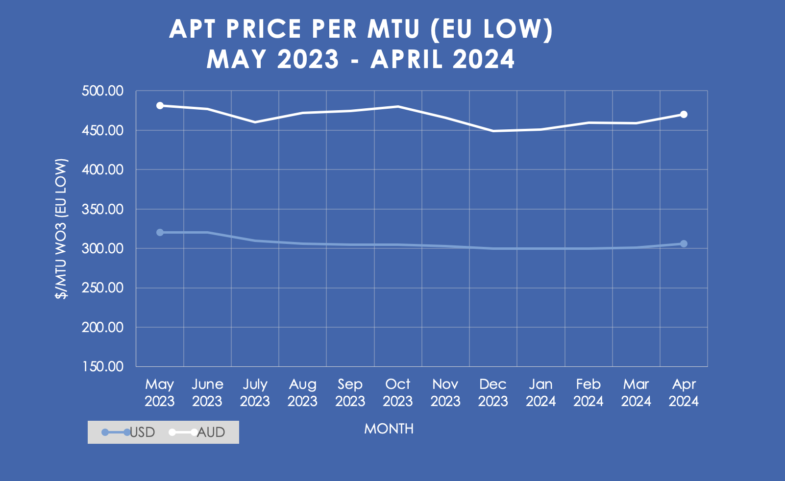 An application scenario or product detail of tungsten price - Image 15