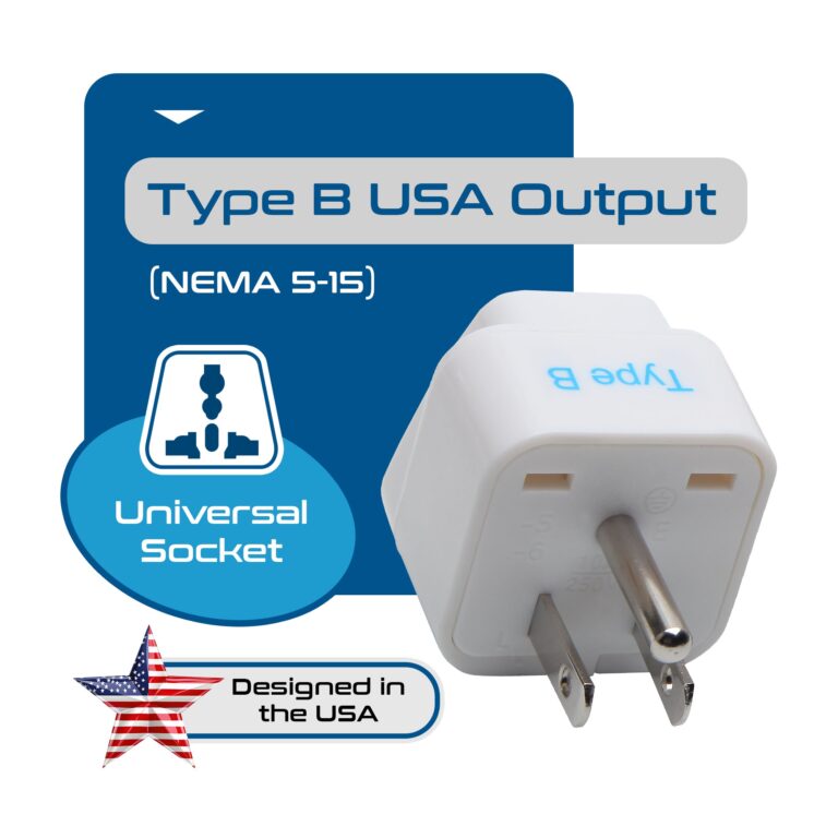 Featured image for the type a to type b plug adapter guide