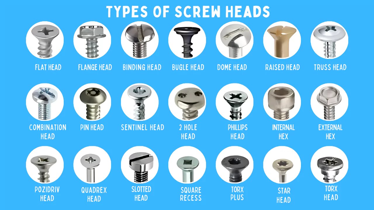 An application scenario or product detail of type of bolt heads - Image 5