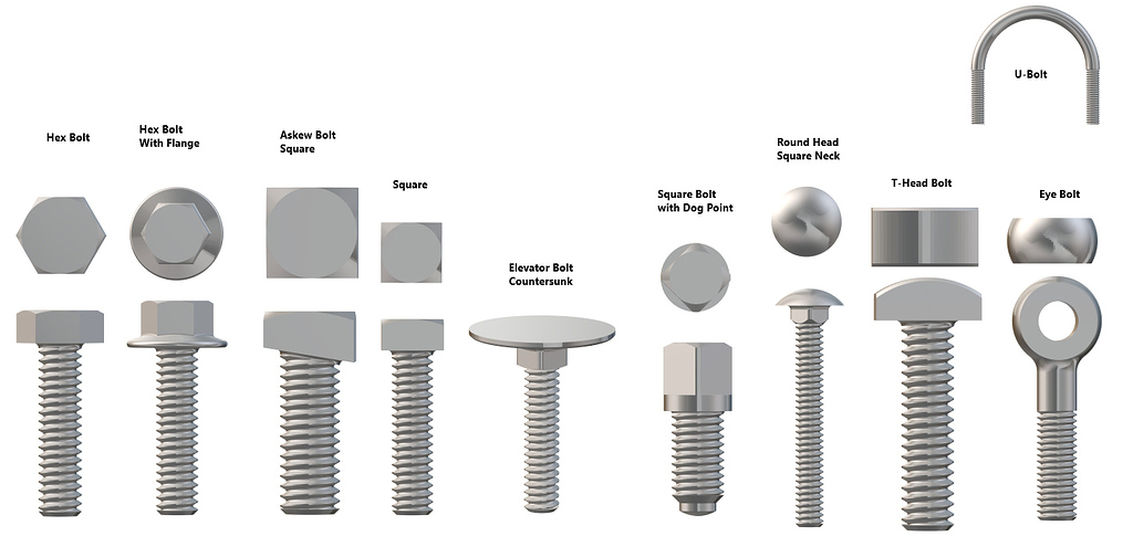 An application scenario or product detail of type of bolt heads - Image 14