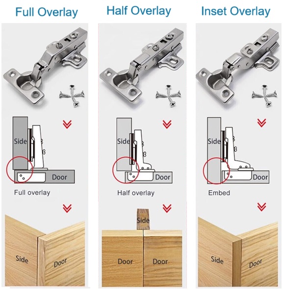 An application scenario or product detail of type of hinges - Image 15