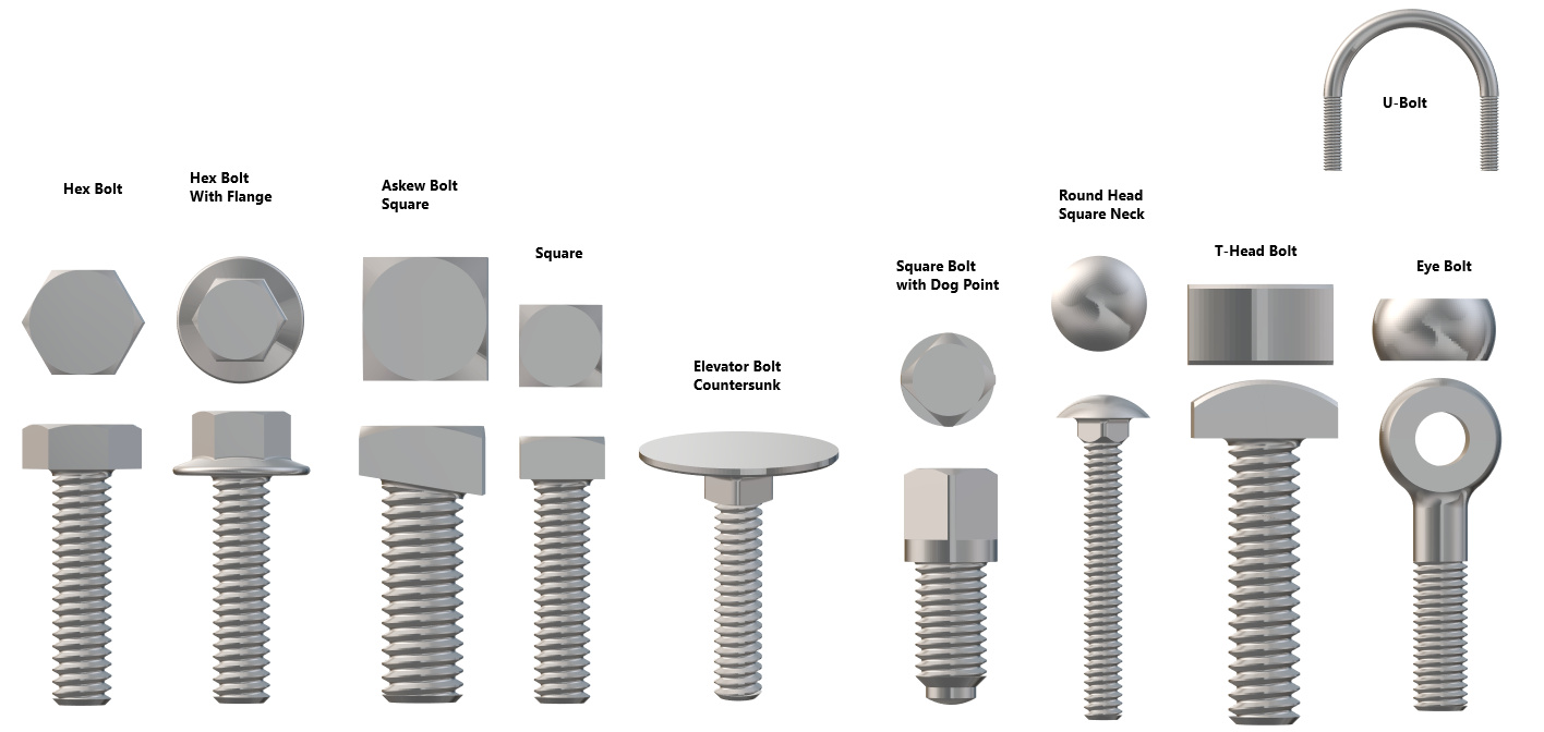 An application scenario or product detail of types of bolts with pictures - Image 9