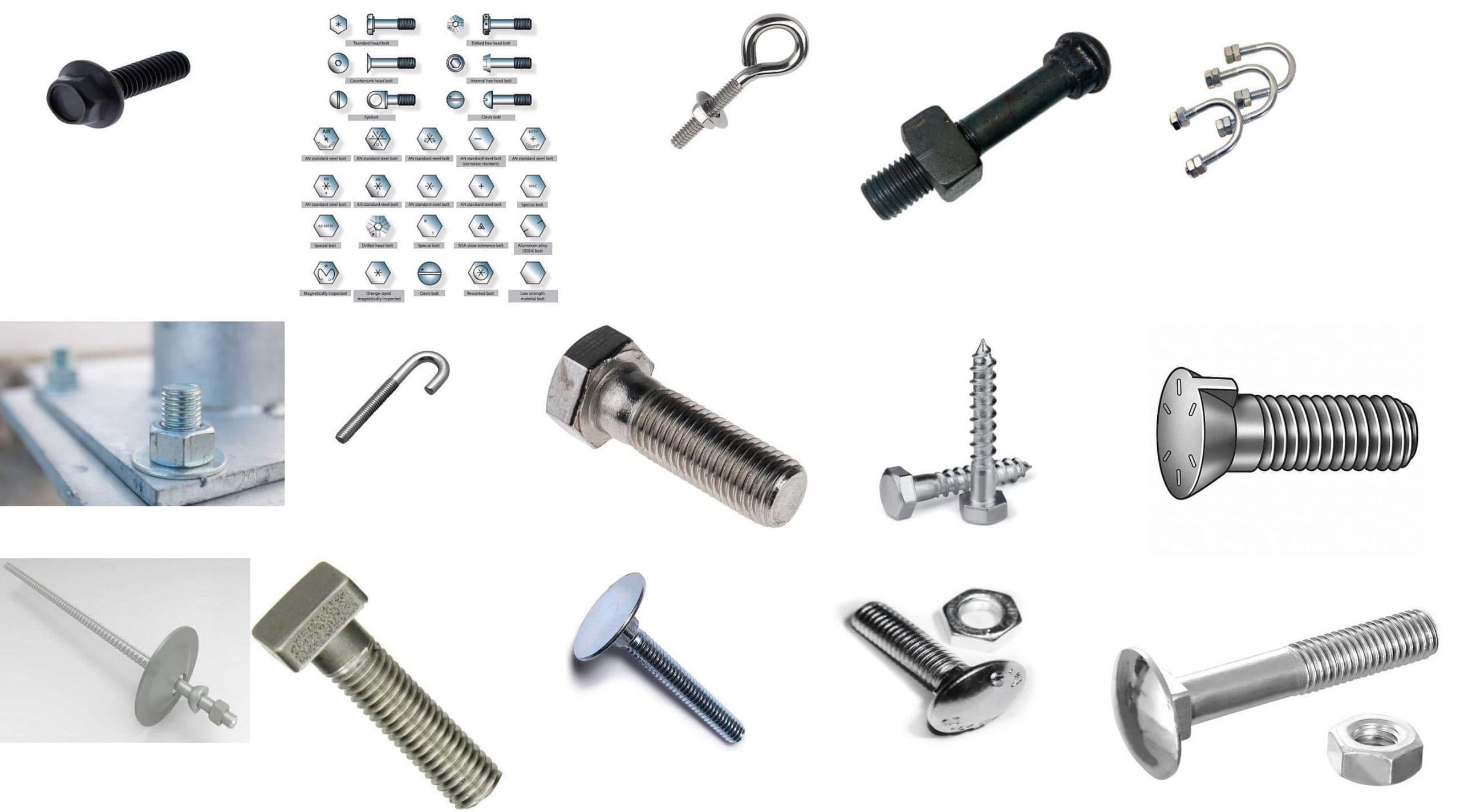 An application scenario or product detail of types of bolts with pictures - Image 10