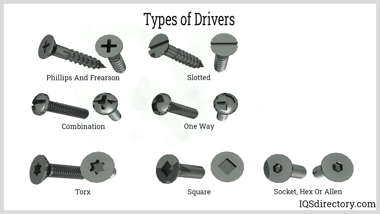 An application scenario or product detail of types of bolts with pictures - Image 12