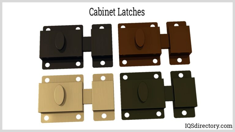 Featured image for the types of cabinet latches guide