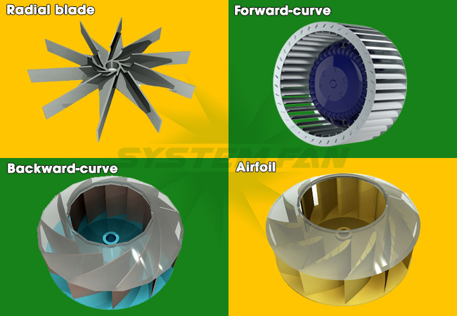 An application scenario or product detail of types of centrifugal blower - Image 3