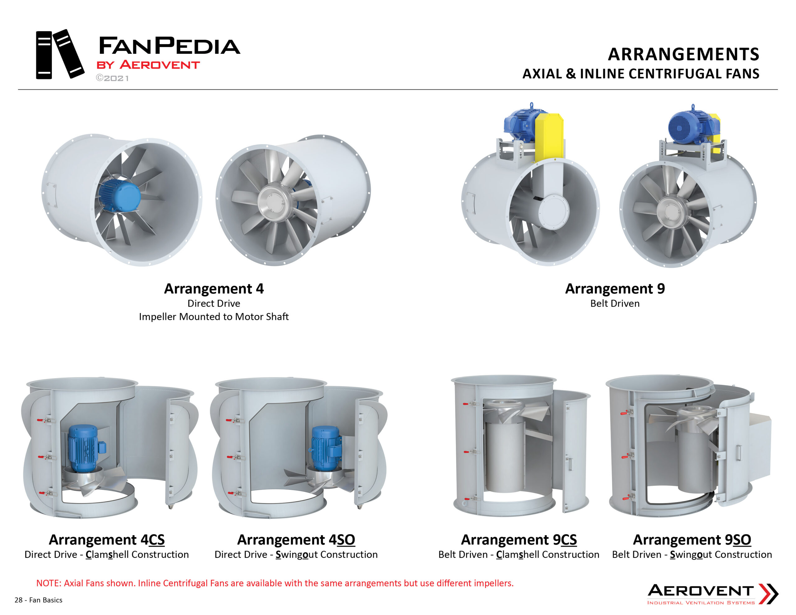 An application scenario or product detail of types of centrifugal blower - Image 24
