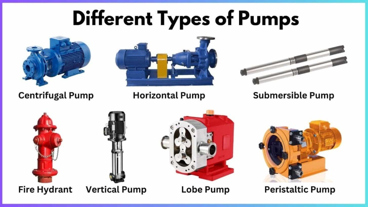 An application scenario or product detail of types of centrifugal pump - Image 14
