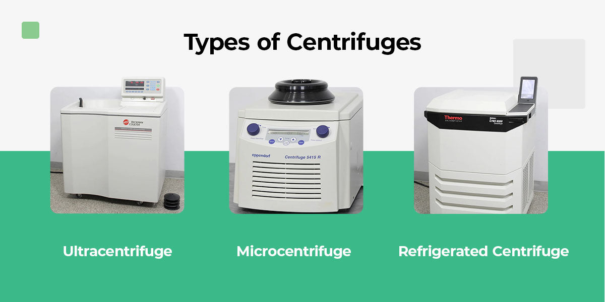 An application scenario or product detail of types of centrifuge - Image 5