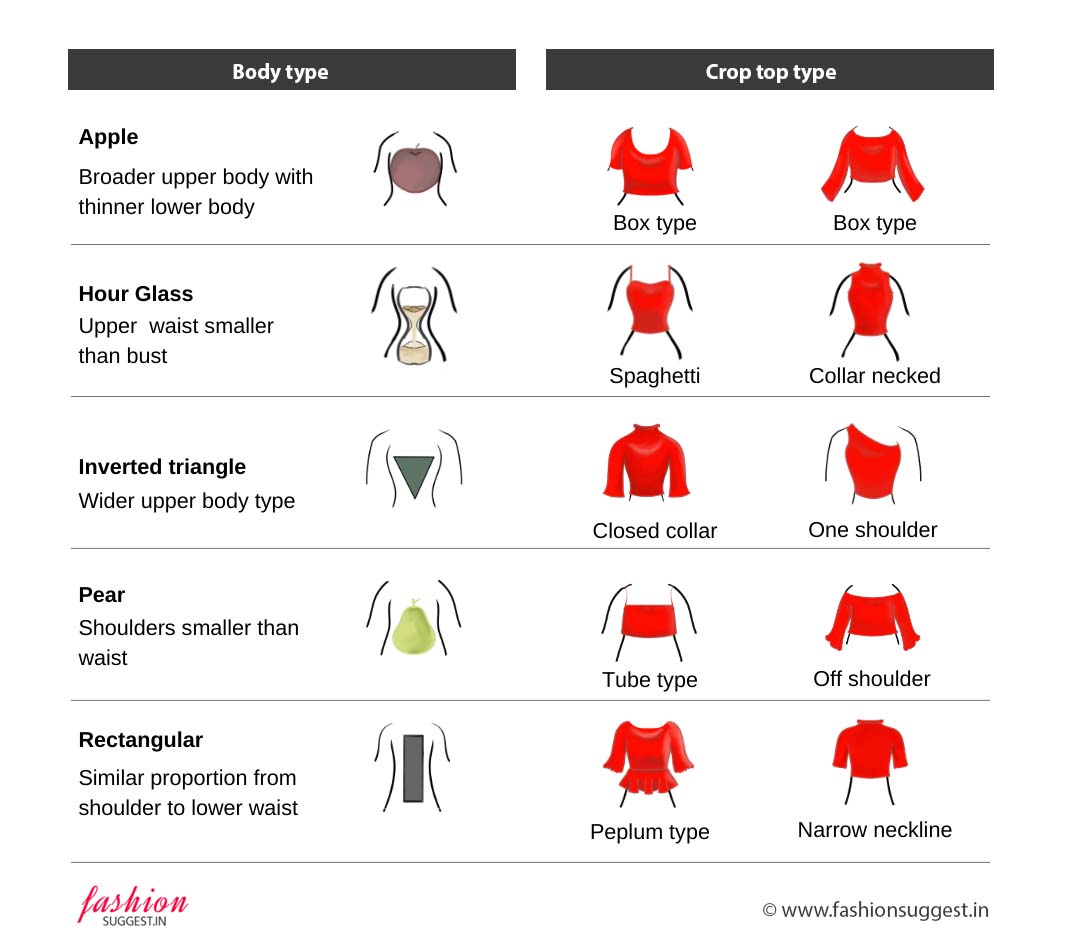 An application scenario or product detail of types of crop tops - Image 17