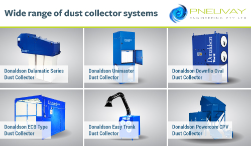 An application scenario or product detail of types of dust collectors - Image 3