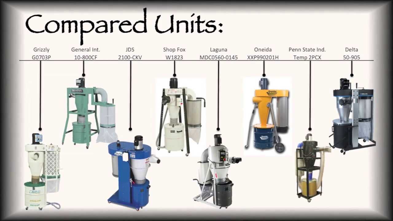 An application scenario or product detail of types of dust collectors - Image 18