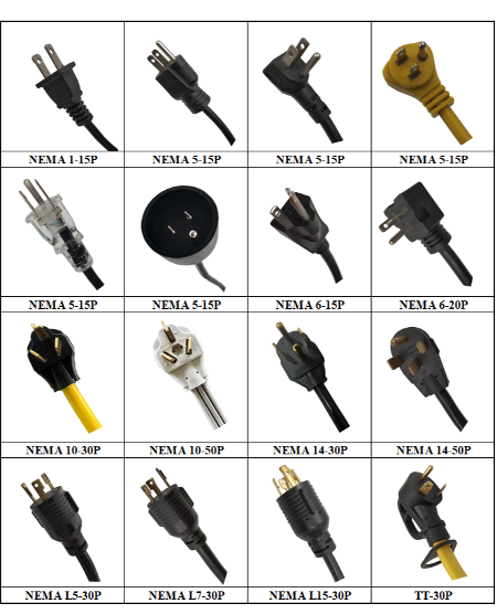 An application scenario or product detail of types of extension cord plugs - Image 4