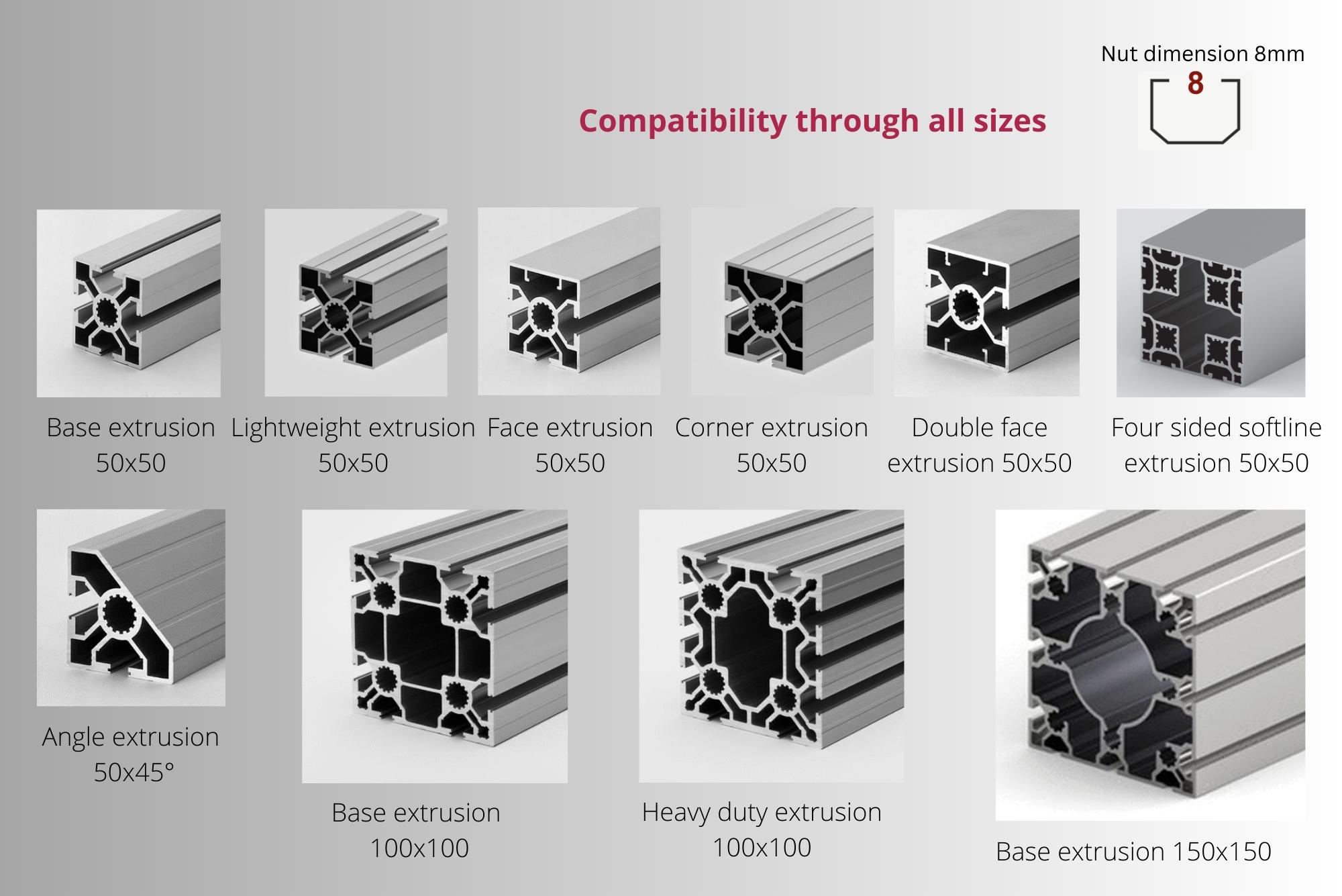 An application scenario or product detail of types of extruded aluminum - Image 4