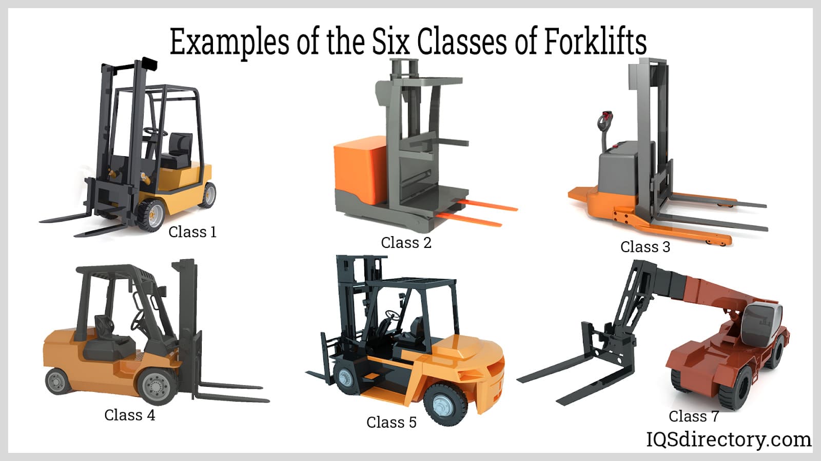 An application scenario or product detail of types of fork lifts - Image 2