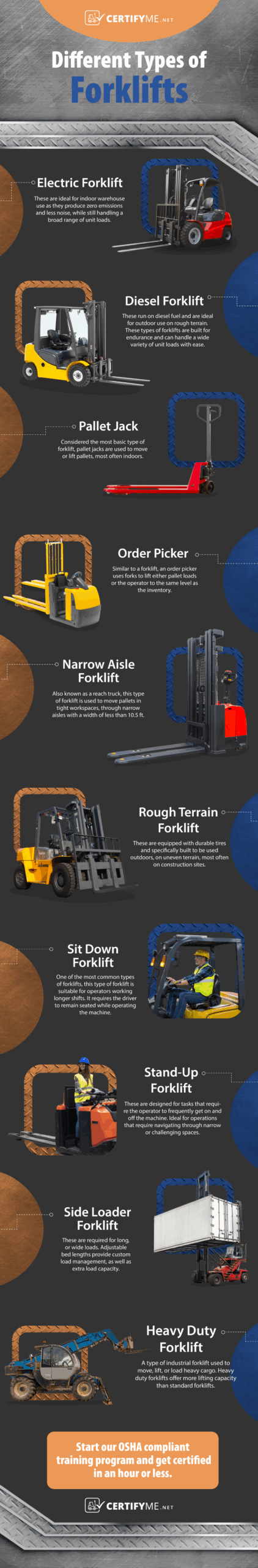 An application scenario or product detail of types of fork lifts - Image 11