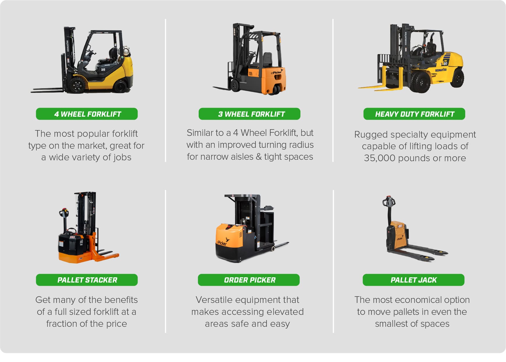 An application scenario or product detail of types of fork lifts - Image 13