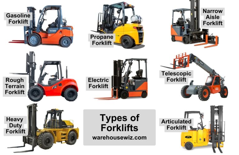 Featured image for the types of fork lifts guide