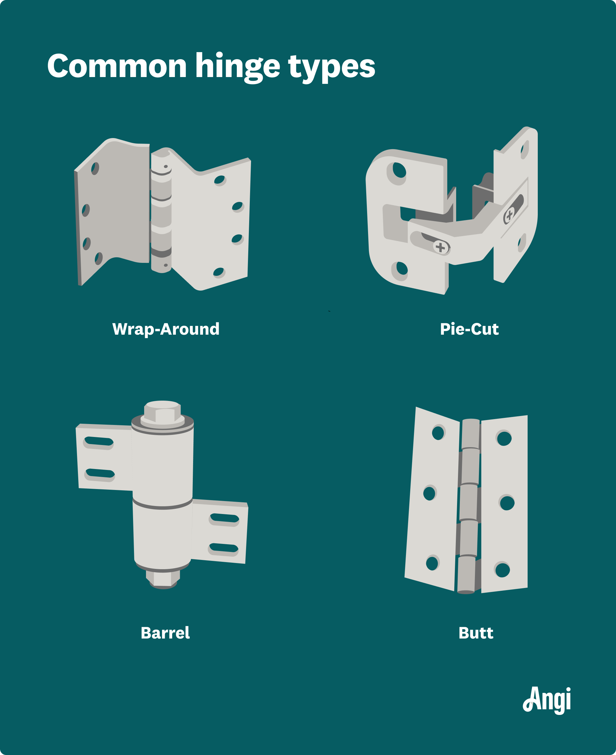 An application scenario or product detail of types of hidden cabinet hinges - Image 20