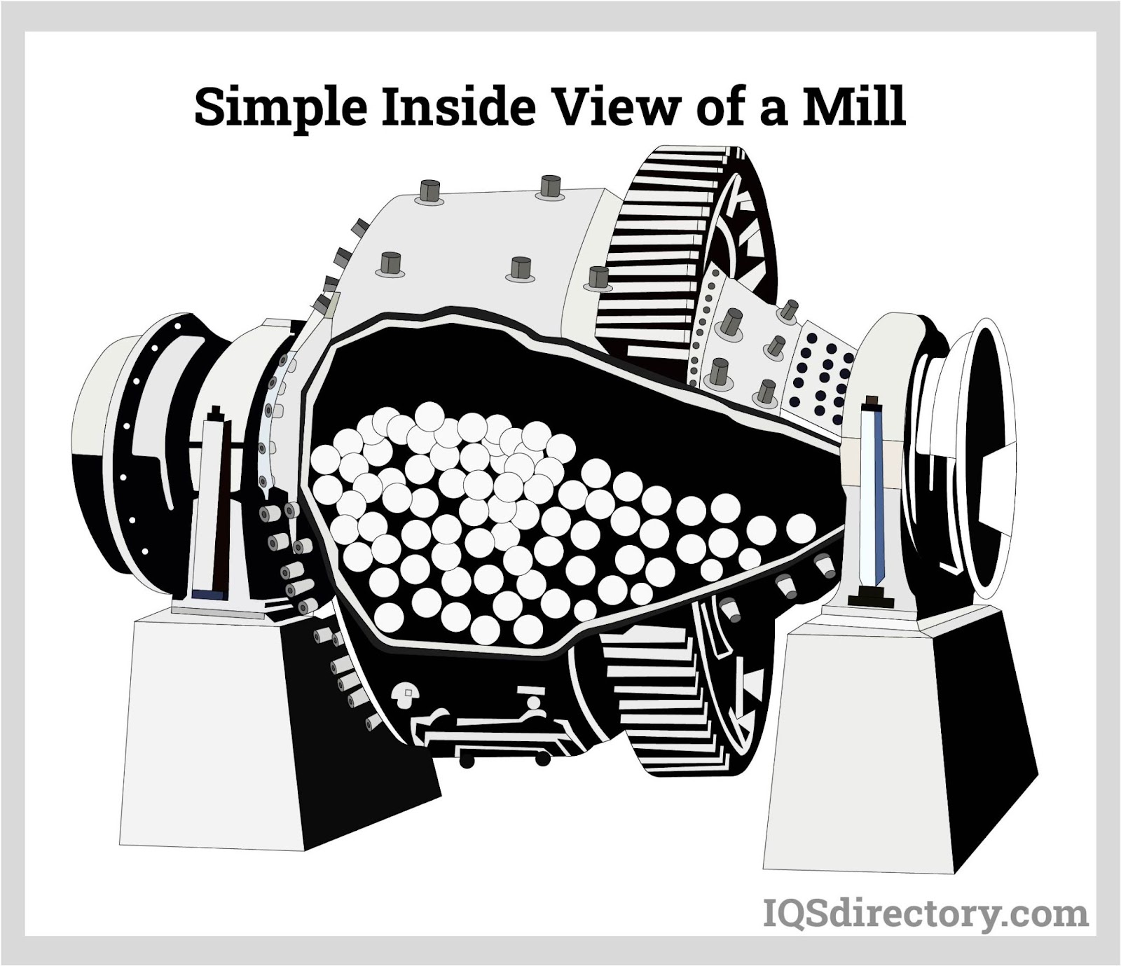An application scenario or product detail of types of mills - Image 5