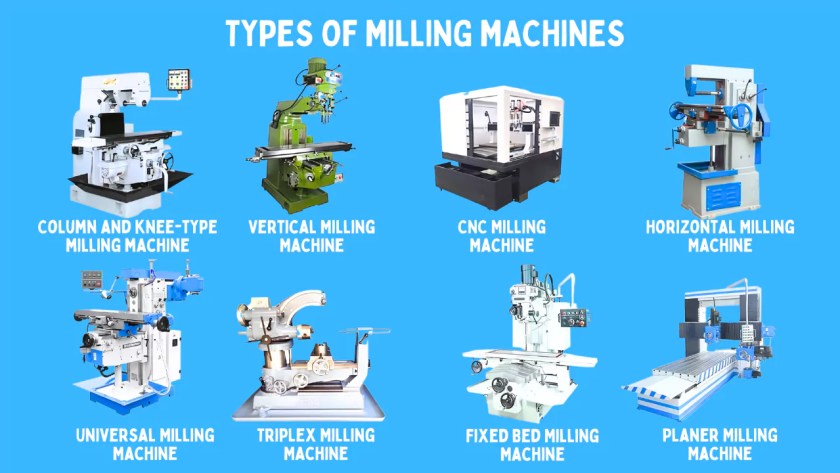 Featured image for the types of mills guide