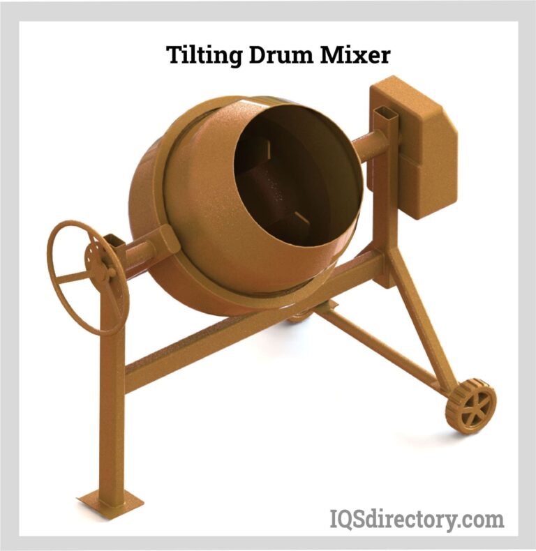 Featured image for the types of mixing guide