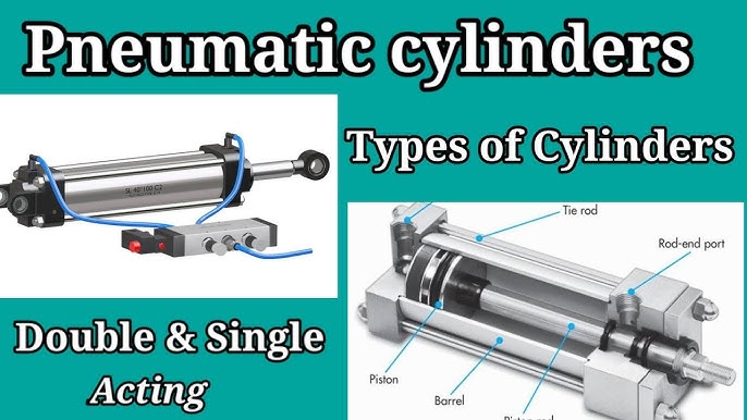 An application scenario or product detail of types of pneumatic cylinder - Image 13