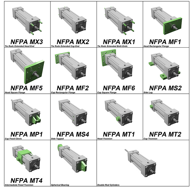 An application scenario or product detail of types of pneumatic cylinder - Image 18