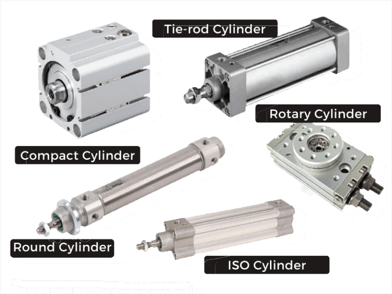 Featured image for the types of pneumatic cylinder guide