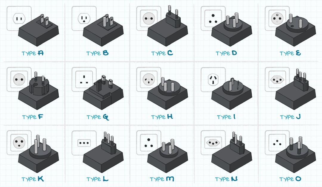 An application scenario or product detail of types of power cord connectors - Image 6
