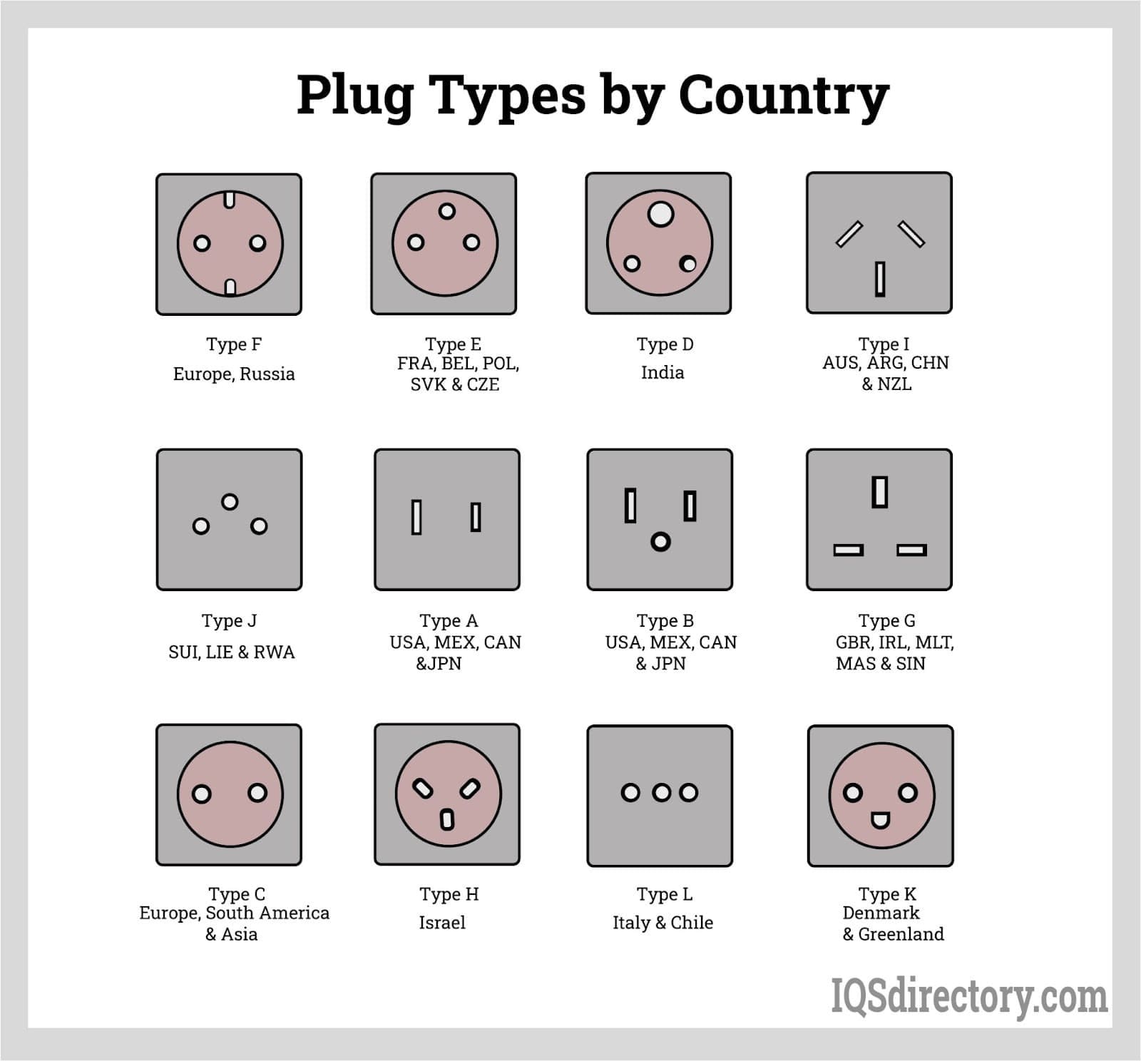 An application scenario or product detail of types of power cord connectors - Image 11