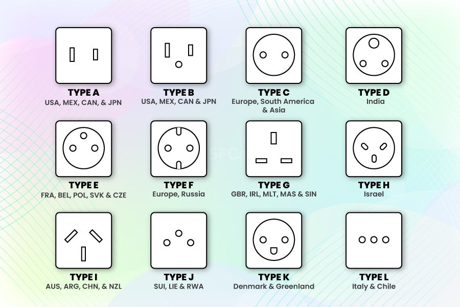 An application scenario or product detail of types of power cord connectors - Image 15