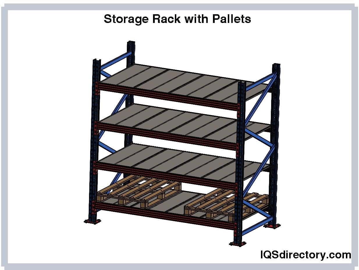 An application scenario or product detail of types of shelving - Image 18
