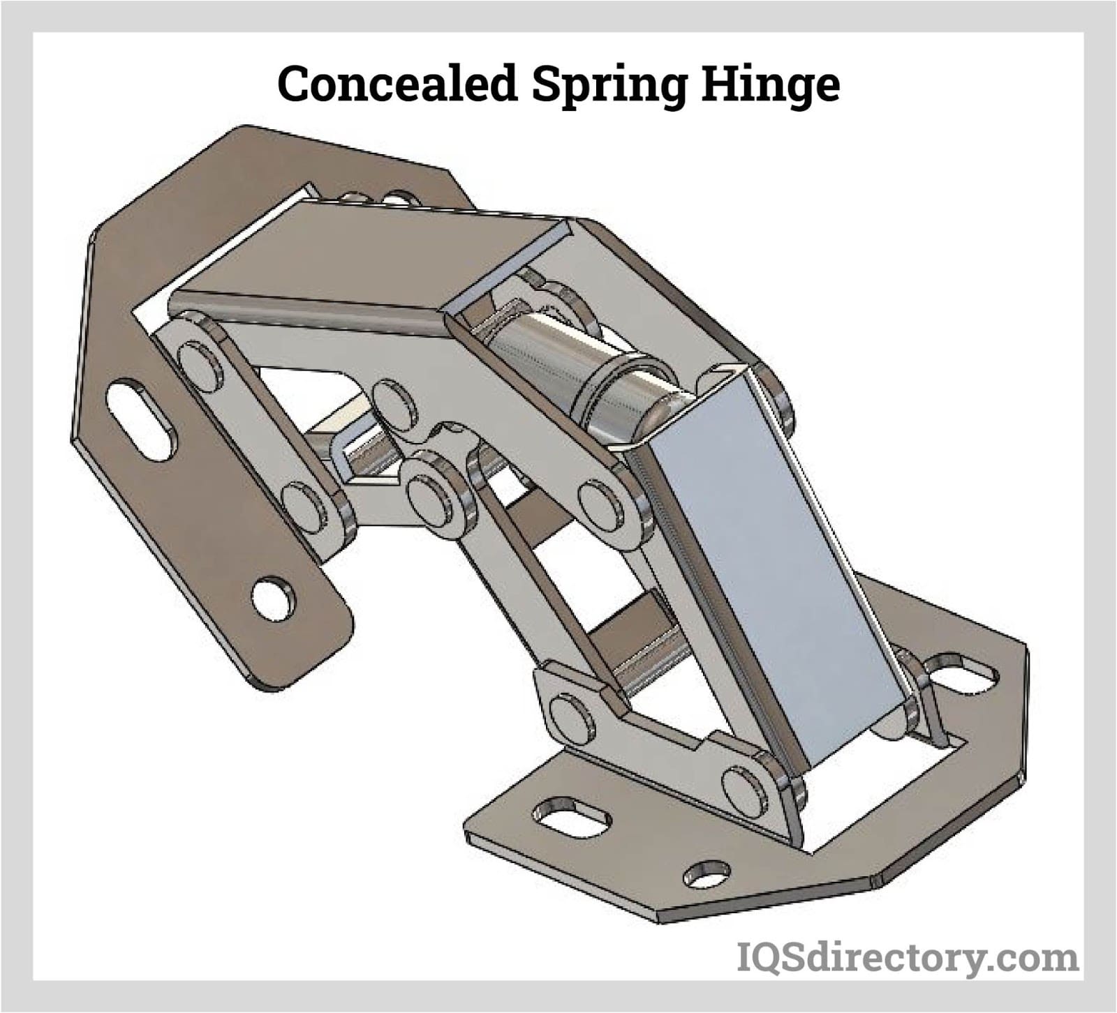 An application scenario or product detail of types of spring hinges - Image 14