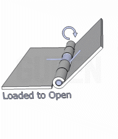 An application scenario or product detail of types of spring hinges - Image 16