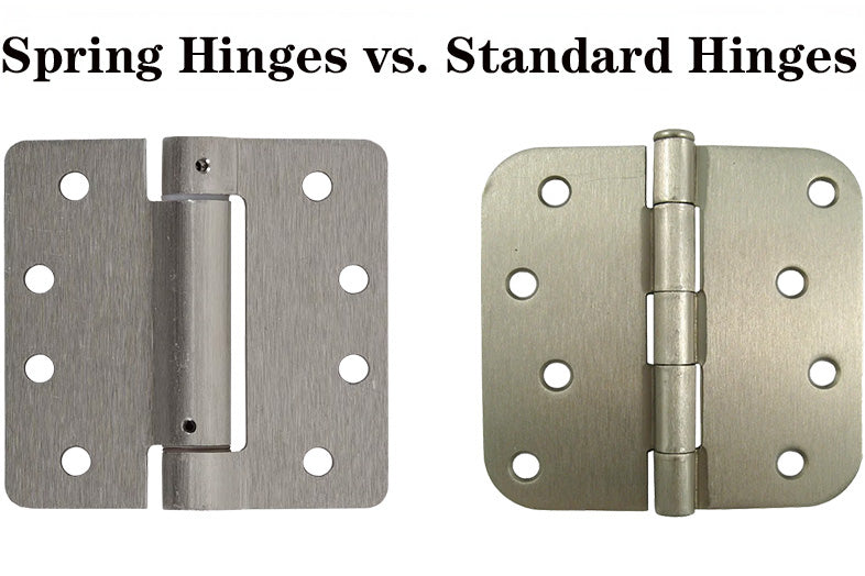 An application scenario or product detail of types of spring hinges - Image 17